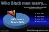 who black men marry.jpg