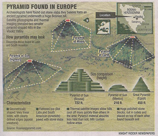 bosnian_pyramid.jpg